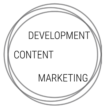 The three circles pushed almost on top of each other into one blur