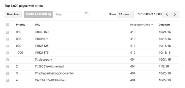 Search Console crawl errors: a list of URLs answering 410 and 404